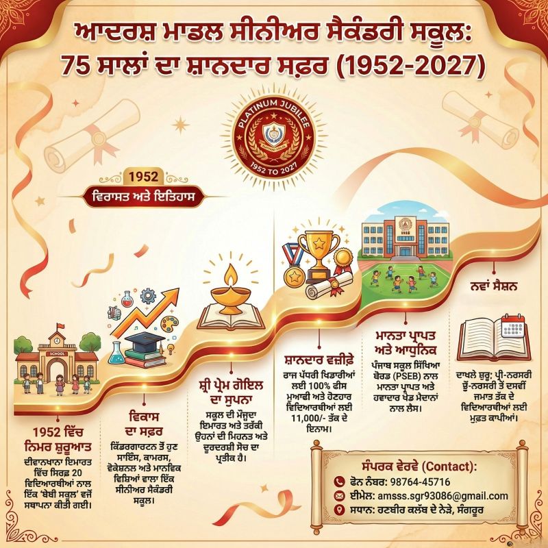 Special Announcement